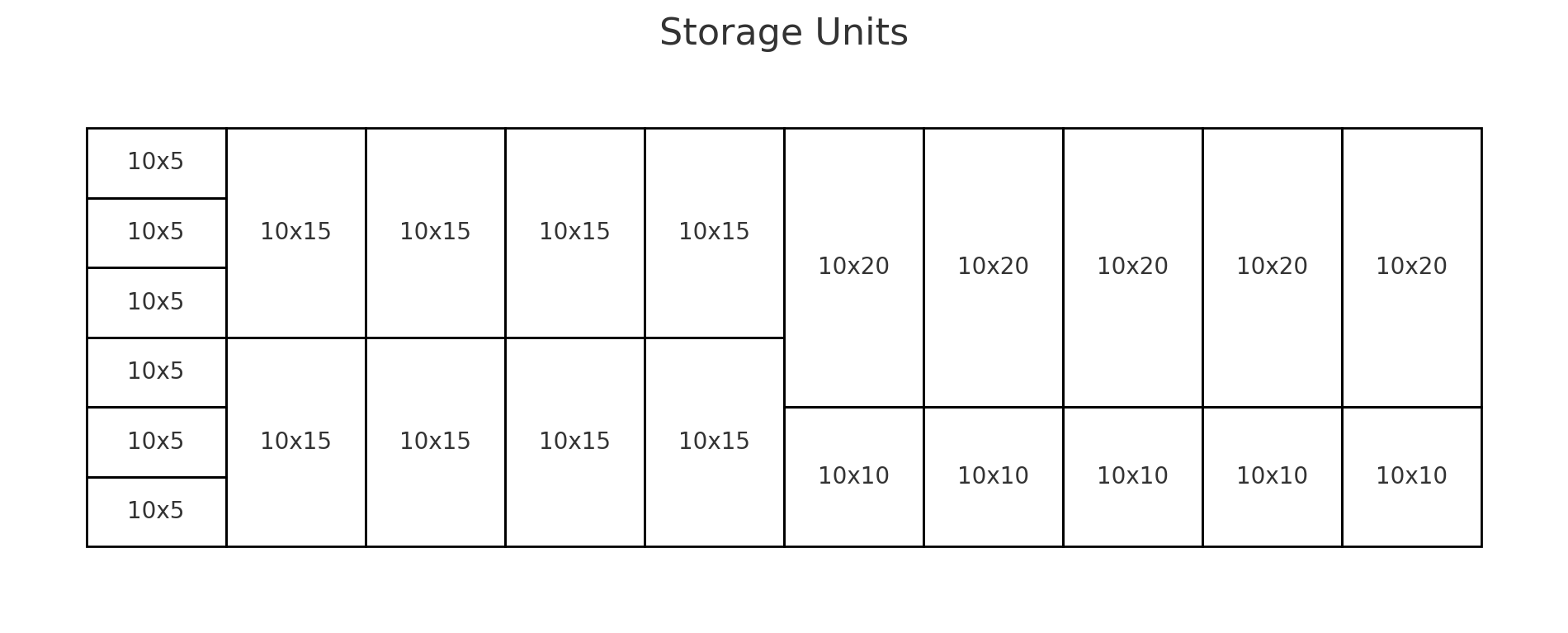 Storage unit sizes available.